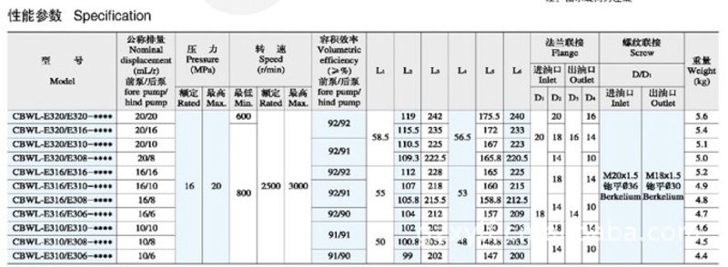 唐山工程机械排放标准：最新进展与未来方向